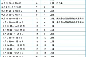 2025-2026年深圳市中小学寒暑假放假时间及开学时间安排