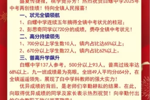 2025年监利市白螺镇初级中学中考成绩升学率(中考喜报)