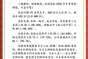 2025年华中农业大学附属学校中考成绩升学率(中考喜报)
