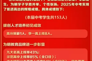 2025年武汉光谷为明实验学校中考成绩升学率(中考喜报)