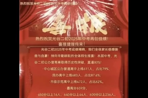 2025年武汉市光谷第二初级中学中考成绩升学率(中考喜报)