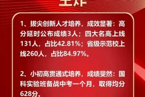 2025年武汉经开外国语学校中考成绩升学率(中考喜报)