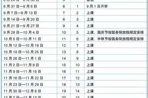 2025-2026年深圳市中小学寒暑假放假时间及开学时间(校历)