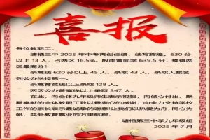 2025年杭州市余杭区塘栖镇第三中学中考成绩升学率(中考喜报)