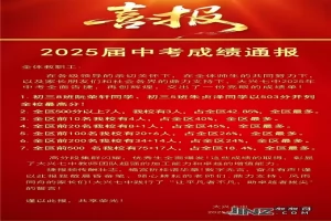 2025年北京市大兴区第七中学中考成绩升学率(中考喜报)