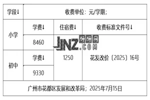 广州市花都区凤凰学校收费标准(学费+住宿费)