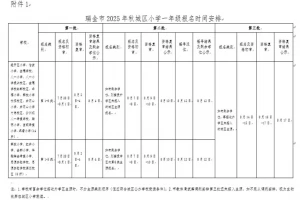 2025年枣庄市立新小学招生简章(招生流程+所需材料)