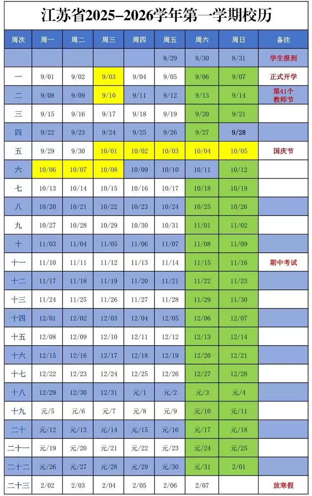 2025-2026年扬州市中小学寒暑假放假时间及开学时间(校历)