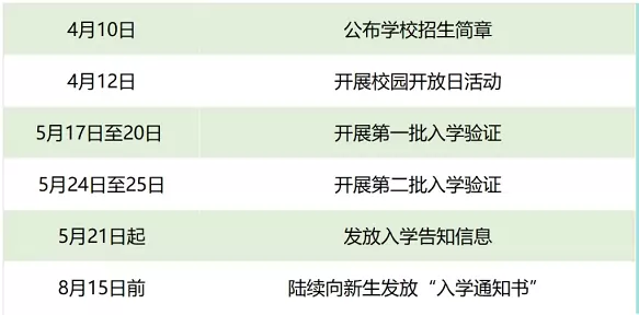 2025年上海师范大学附属嘉定小学招生简章(招生计划+招生范围)