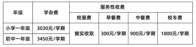 三水区华鹏学校4