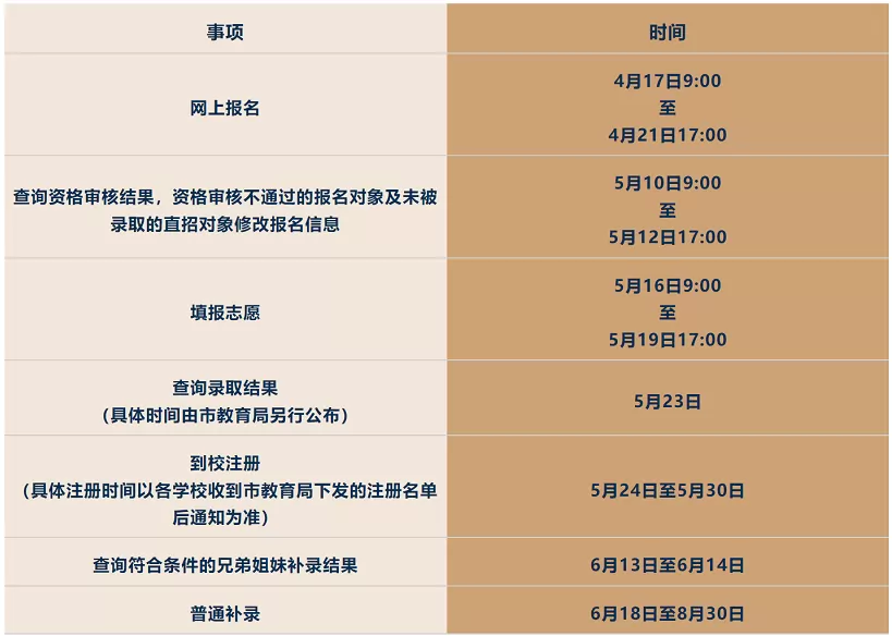广东顺德德胜学校