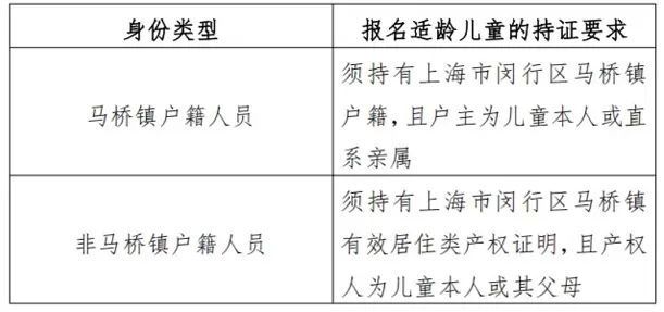 上海交通大学附属闵行实验学校2