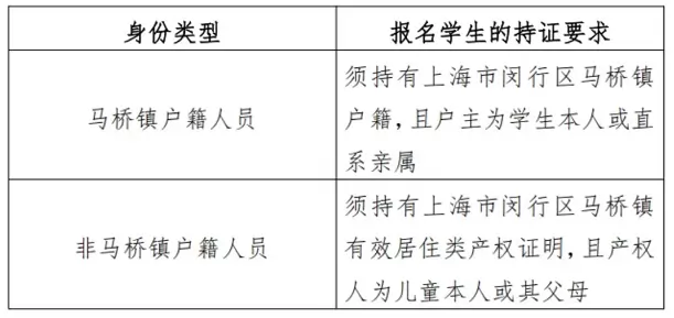 上海交通大学附属闵行实验学校3