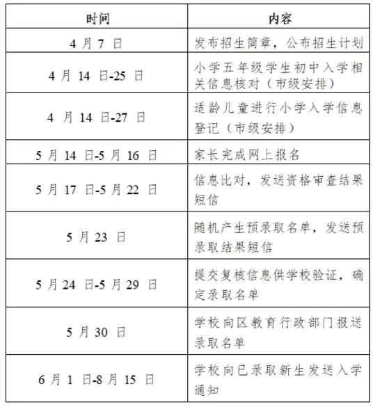 上海交通大学附属闵行实验学校4