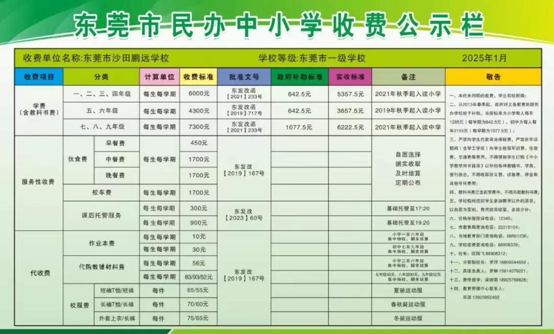 东莞市沙田鹏远学校3