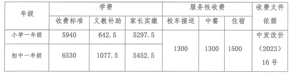 中山市神湾神舟学校2