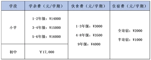 肇广实验学校2