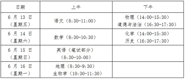 山东省潍坊第一中学2