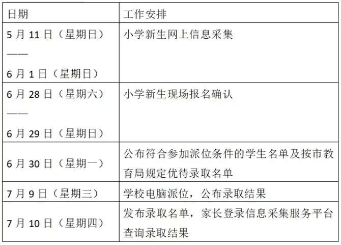 青岛崂山新世纪学校