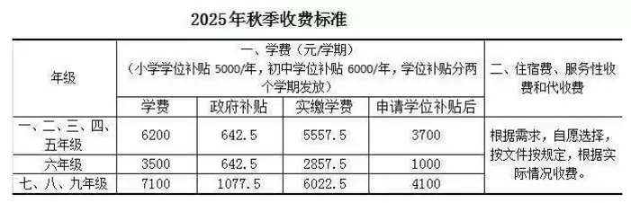 东莞华创未来学校2