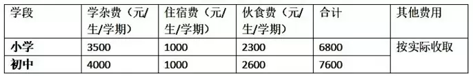 阳东新鸡山学校3