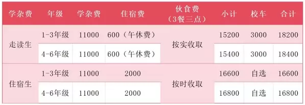 云浮市华立中英文学校3