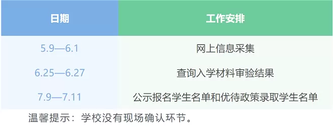 青岛新世纪市北学校2