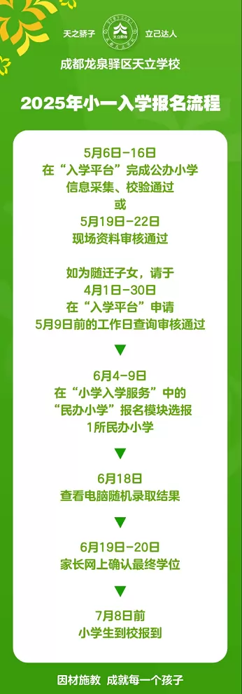 成都市龙泉驿区天立学校3