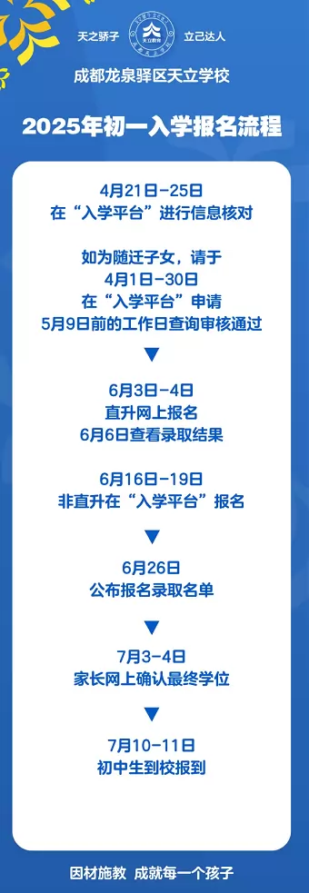 成都市龙泉驿区天立学校4