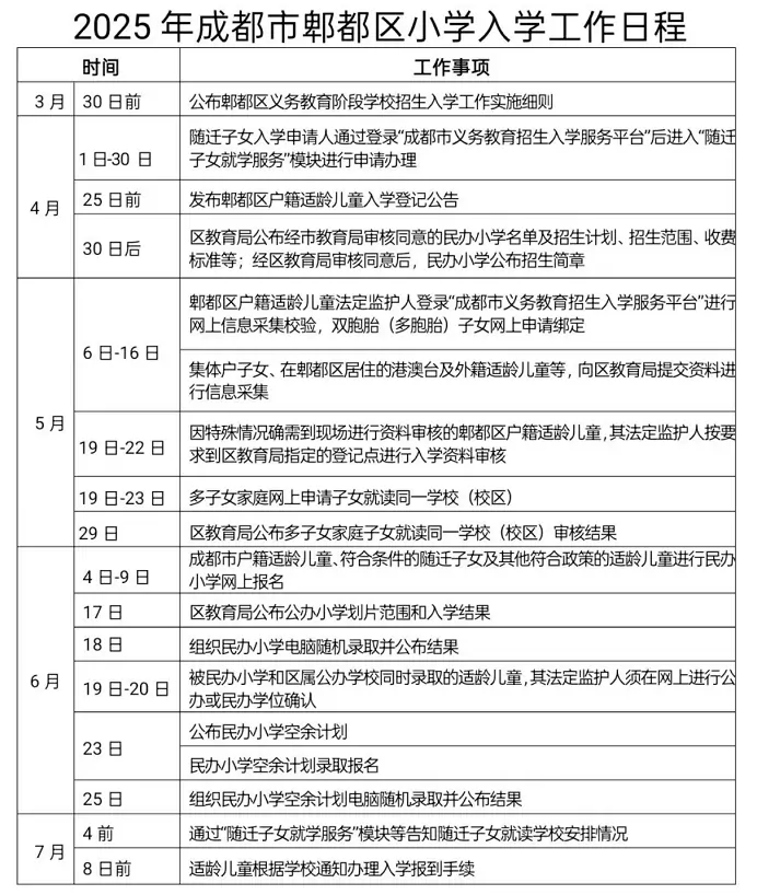 成都市郫都区天立学校2