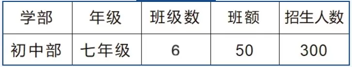 临海市书生实验学校2