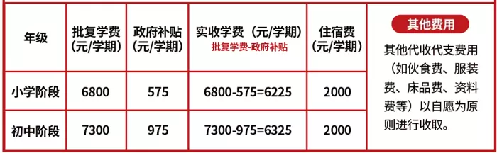 英德市博冠实验学校2