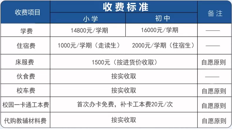 肇庆市碧海湾学校2