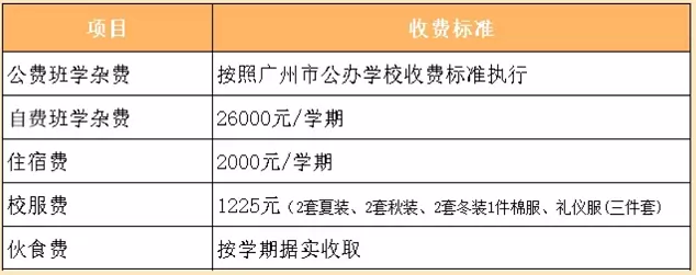 广州市庆丰实验学校2