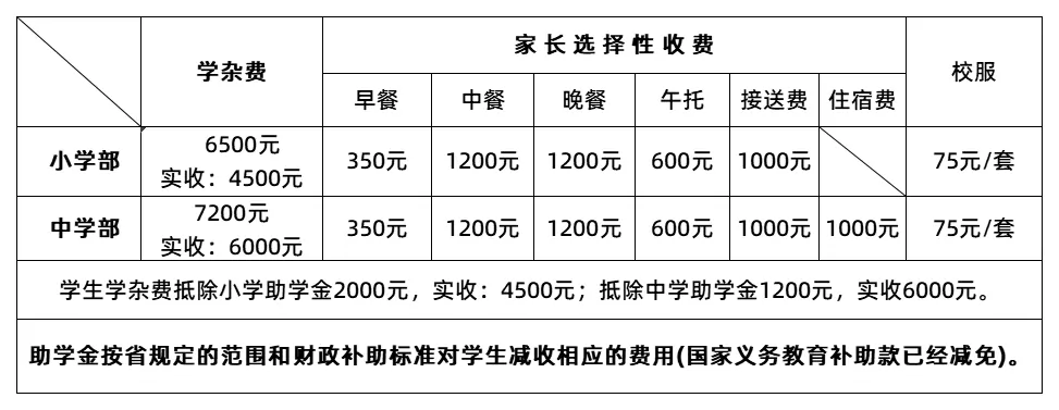 海城镇尚书学校2