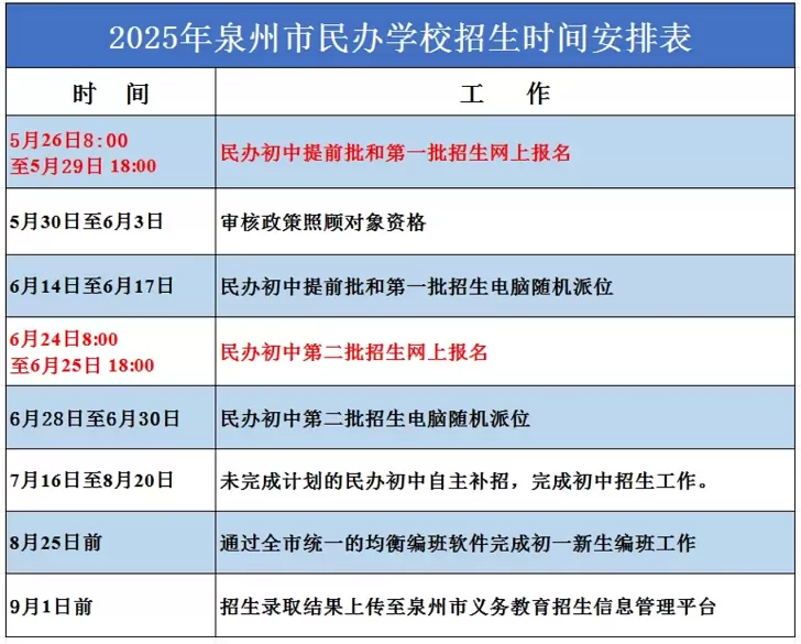 泉州市洛江区外国语学校5