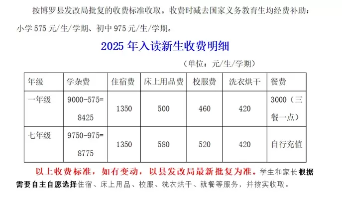 博罗县育英学校7