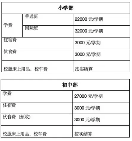 金华市荣光学校2