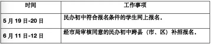 金华市荣光学校3