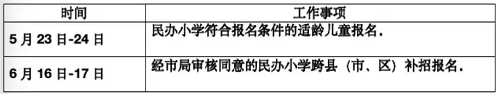 金华市荣光学校4