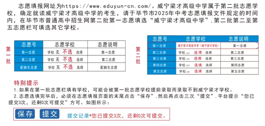威宁梁才学校2