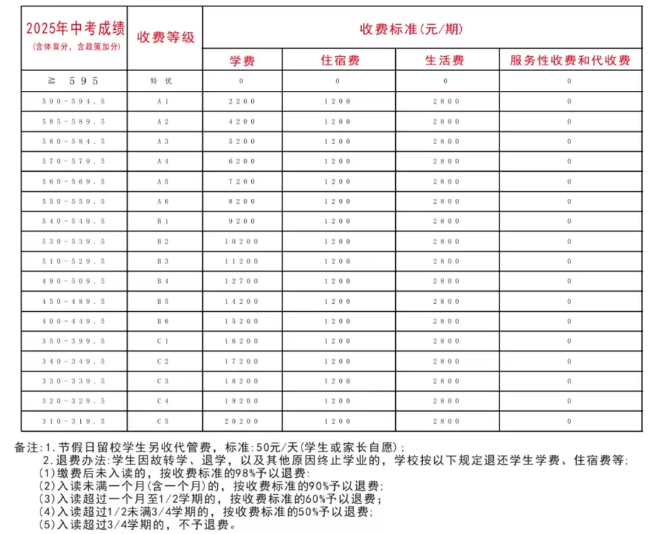 威宁梁才学校3