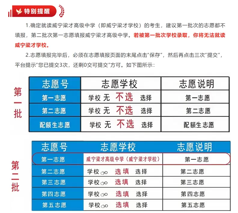 威宁梁才学校4