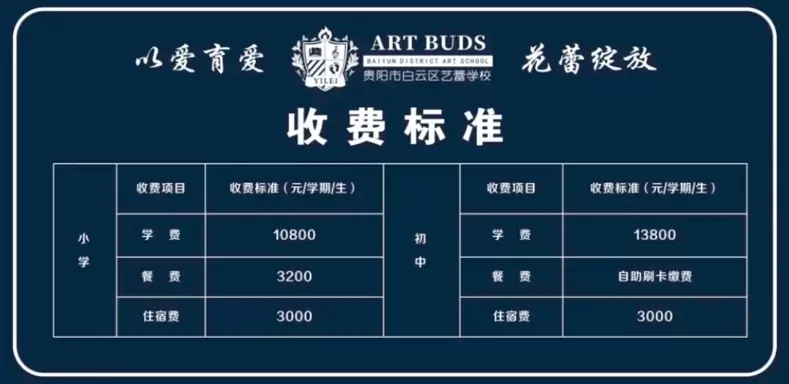 贵阳市白云区艺蕾学校2