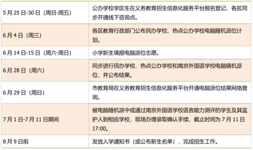 南京雨花外国语学校2