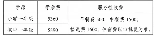 中山市东凤穗成新徽学校