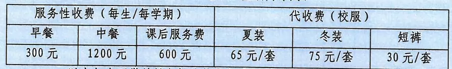 中山市东区起湾学校2