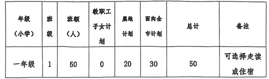 中山市民众德恒学校