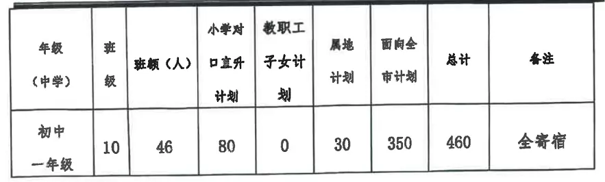 中山市民众德恒学校2