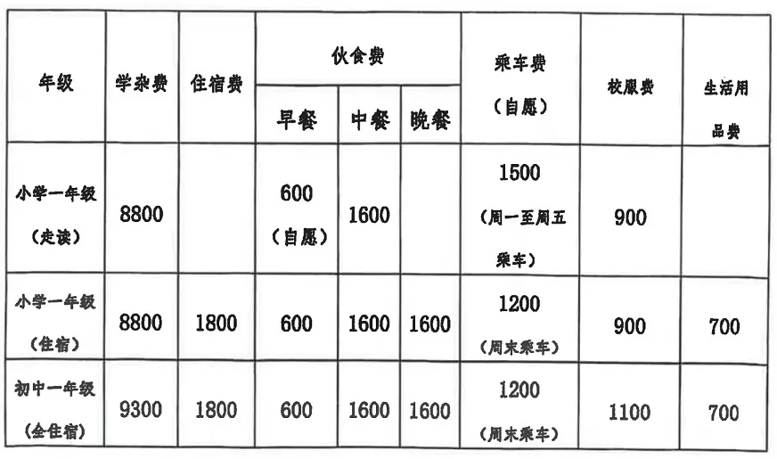 中山市民众德恒学校3